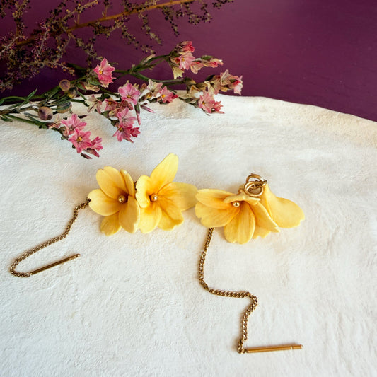 Orecchini PRIMULA. | le PETIT - Saliscendi | Giallo